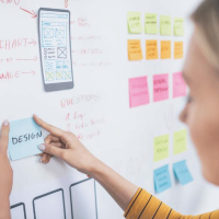 Content Marketing Planning Tips for Maximum ROI