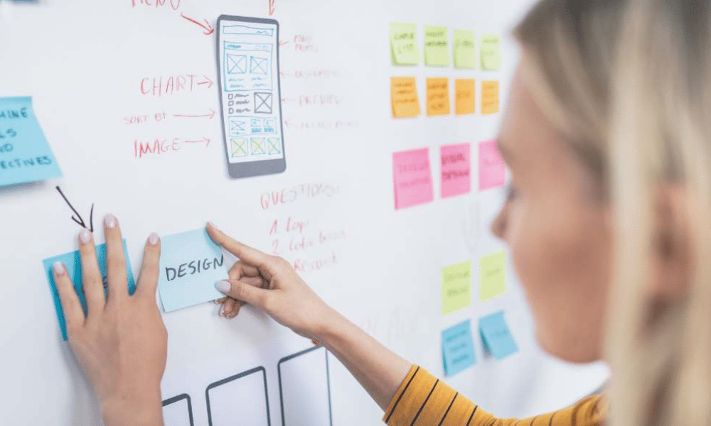 Content Marketing Planning Tips for Maximum ROI